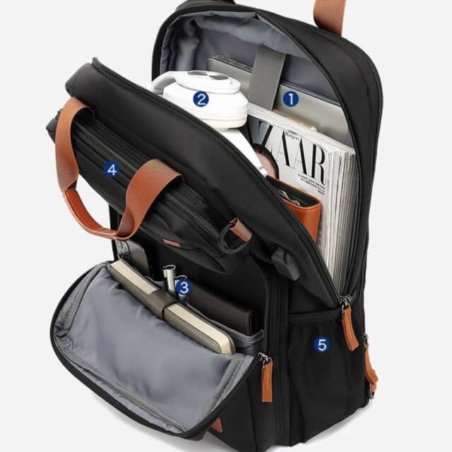 Sac à Dos Ordinateur Portable 15 pouces - Jonas